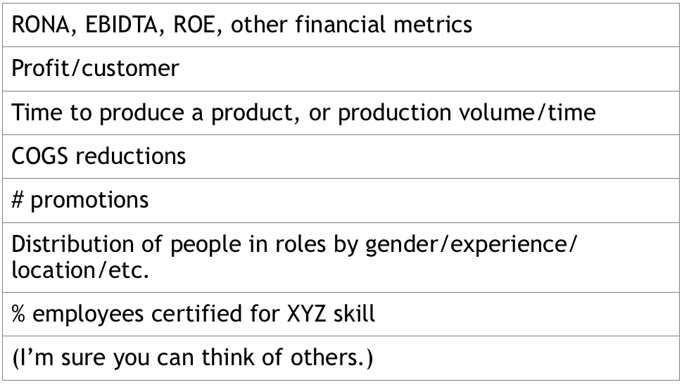 Leadership Decision measurements 2